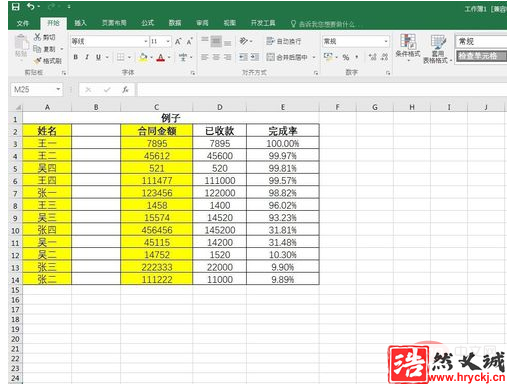 Excel教中怎么把兩列的內(nèi)容合并一列